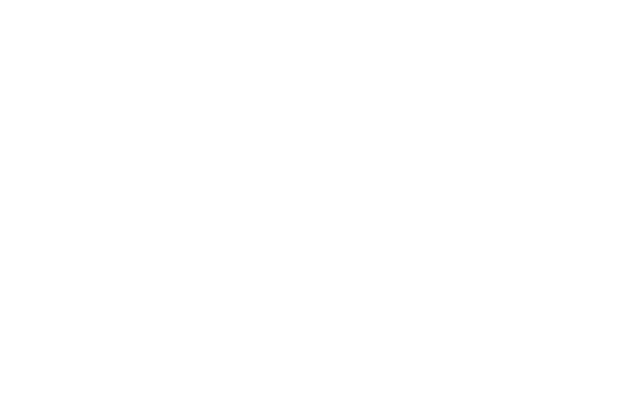Car Hikers